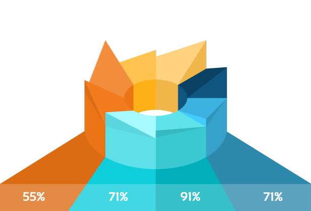 Analytics Cloud 2 Solusoft AnalyticsCloud