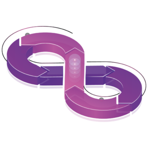 DevOps 5 Solusoft DevOp img1