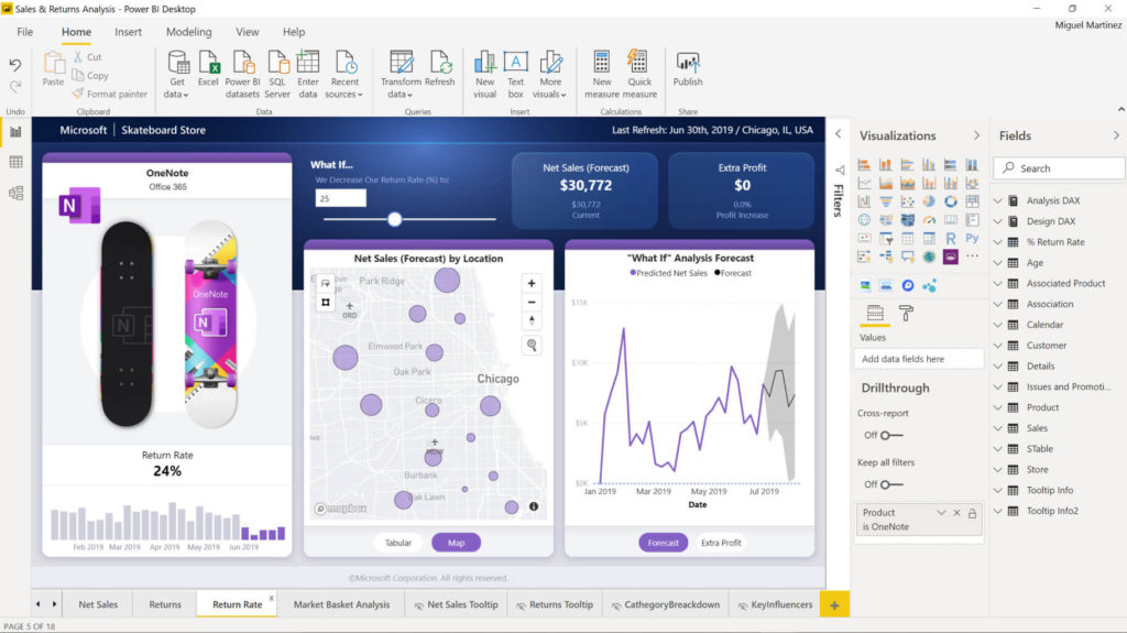 Servicio BI (Business Intelligence) 3 solusoft powerbi img05