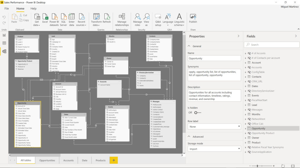 Servicio BI (Business Intelligence) 4 solusoft powerbi img07