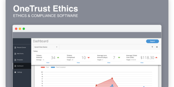 OneTrust 6 Ethics solutions