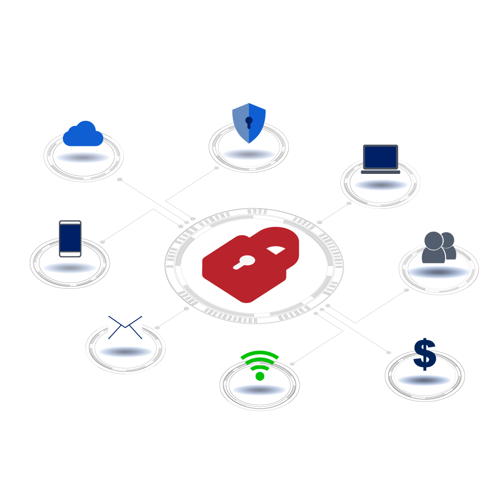 Multicloud 16 img solusoft5